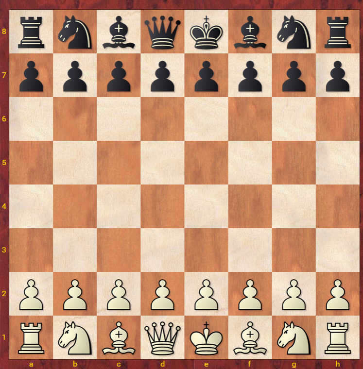 slika šahovske ploče