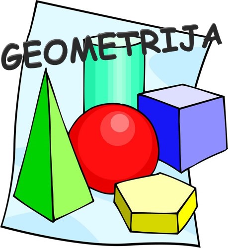 Geografija